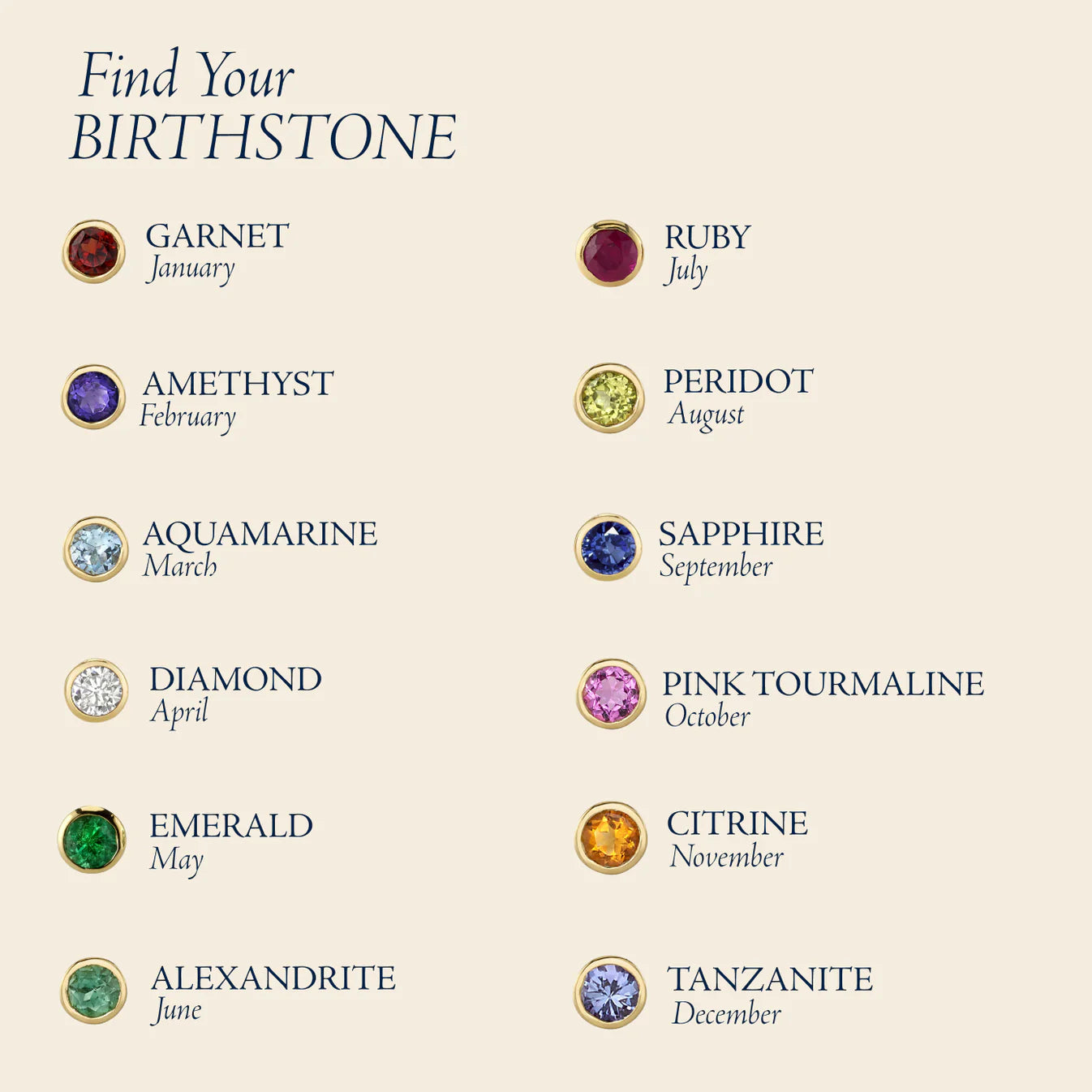 Sapphire North Star Signet Ring